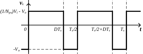 push-pull-tension-inductor