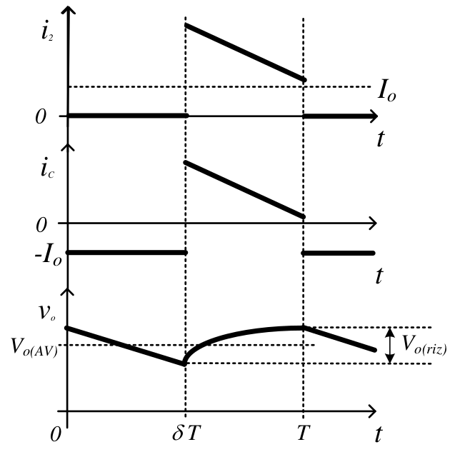 rizado-tension-salida