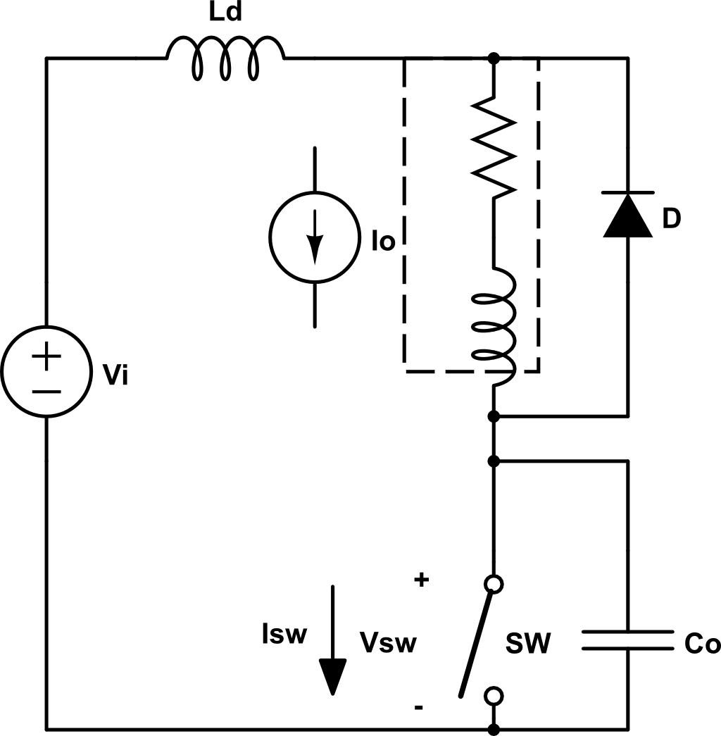 red-con-oscilaciones