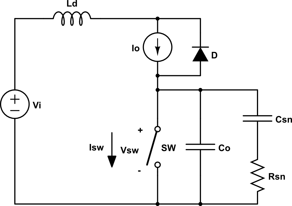 red-supresora-de-oscilaciones