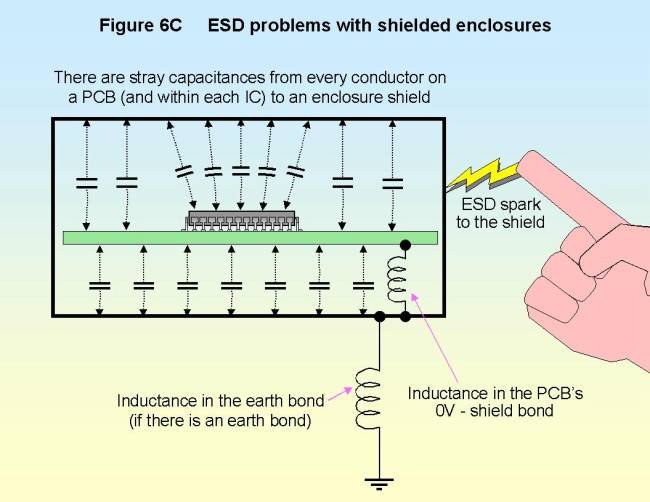 Fuente: http://www.compliance-club.com/archive/old\_archive/991215.htm#\_Toc7417944